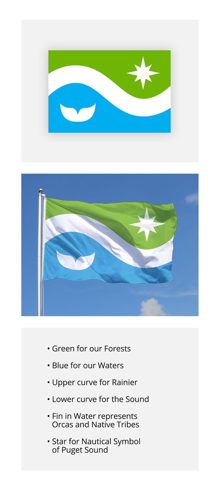 SeattleFlag_Redesign_KyleShepard.jpg