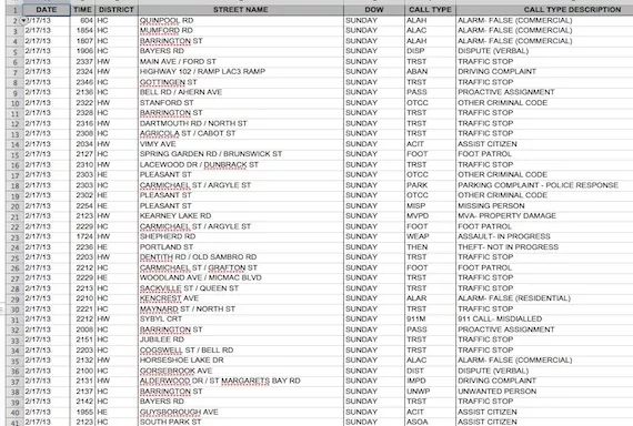 7-day_police_calls.jpg