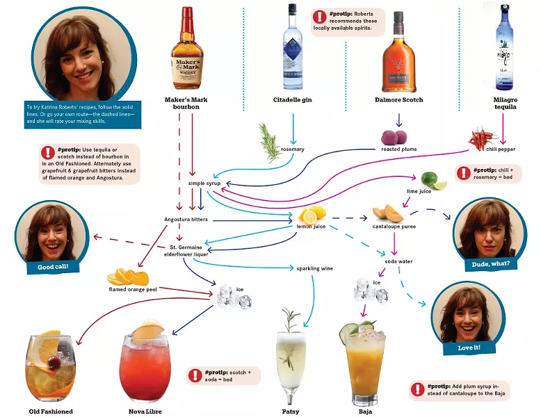 flowchart.jpg