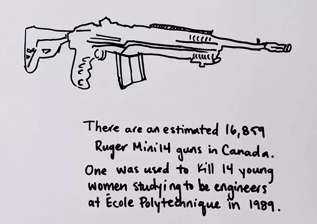 Data via CBC. - CAORA MCKENNA