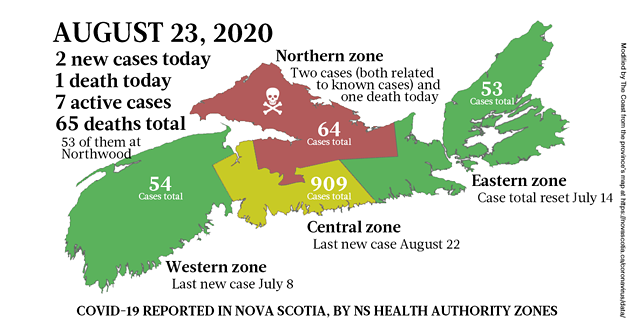 Just the news on COVID-19 in Nova Scotia, for the week ...