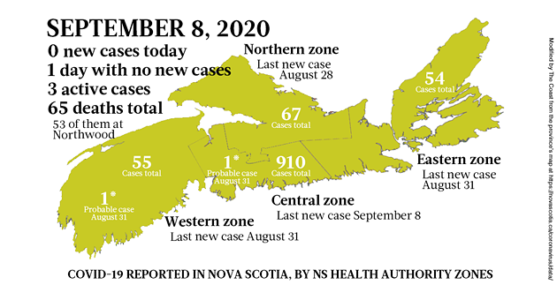 Map of COVID-19 cases reported in Nova Scotia as of September 8, 2020. The yellow-ish colour is for regions with infection(s) in the last two weeks (a C19 incubation cycle); green shows two-plus weeks clear; red is a case today. - THE COAST