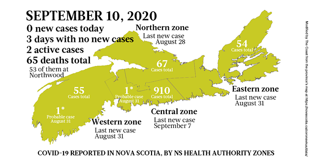 Map of COVID-19 cases reported in Nova Scotia as of September 10, 2020. The yellow-ish colour is for areas with infection(s) in the last two weeks (a C19 incubation cycle); green regions are two-plus weeks clear; red is a case today. - THE COAST
