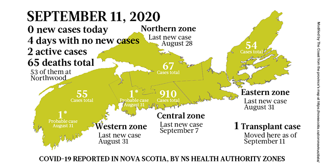 Map of COVID-19 cases reported in Nova Scotia as of September 11, 2020. The yellow-ish colour is for areas with infection(s) in the last two weeks (a C19 incubation cycle); green regions are two-plus weeks clear; red is a case today. - THE COAST