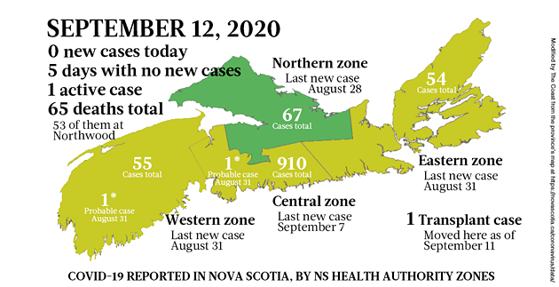 Map of COVID-19 cases reported in Nova Scotia as of September 12, 2020. The yellow-ish colour is for areas with infection(s) in the last two weeks (a C19 incubation cycle); green regions are two-plus weeks clear; red is a case today. - THE COAST
