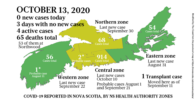 Map of COVID-19 cases reported in Nova Scotia as of October 13, 2020. The yellow-ish colour is for areas with infection(s) in the last two weeks (a C19 incubation cycle); green regions are two-plus weeks clear; red is a case today; blue is a probable case. - THE COAST