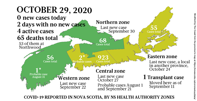 Map of COVID-19 cases reported in Nova Scotia as of October 29, 2020. Legend here. - THE COAST