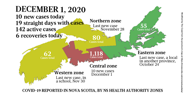Map of COVID-19 cases reported in Nova Scotia as of December 1, 2020. Legend here. - THE COAST