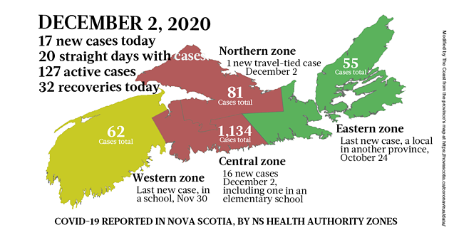 Map of COVID-19 cases reported in Nova Scotia as of December 2, 2020. Legend here. - THE COAST