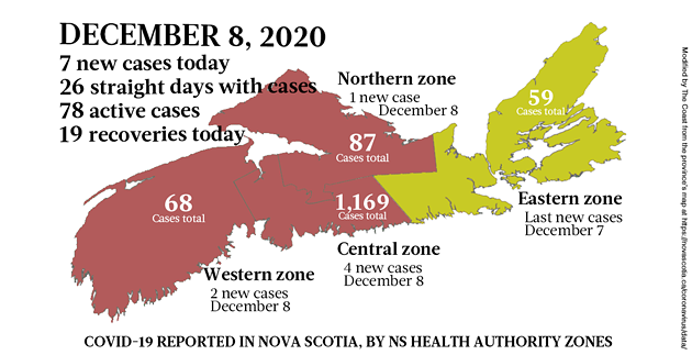 Map of COVID-19 cases reported in Nova Scotia as of December 8, 2020. Legend here. - THE COAST