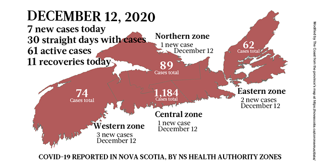 Map of COVID-19 cases reported in Nova Scotia as of December 12, 2020. Legend here. - THE COAST