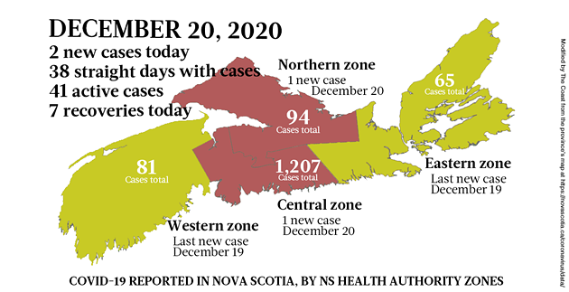 Map of COVID-19 cases reported in Nova Scotia as of December 20, 2020. Legend here. - THE COAST