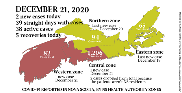 Map of COVID-19 cases reported in Nova Scotia as of December 21, 2020. Legend here. - THE COAST