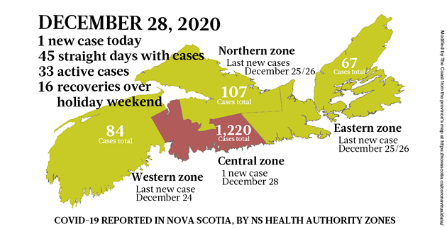 Map of COVID-19 cases reported in Nova Scotia as of December 28, 2020. Legend here. - THE COAST