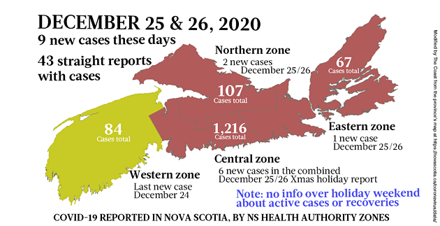Map of COVID-19 cases reported in Nova Scotia as of December 25/26, 2020. Legend here. - THE COAST