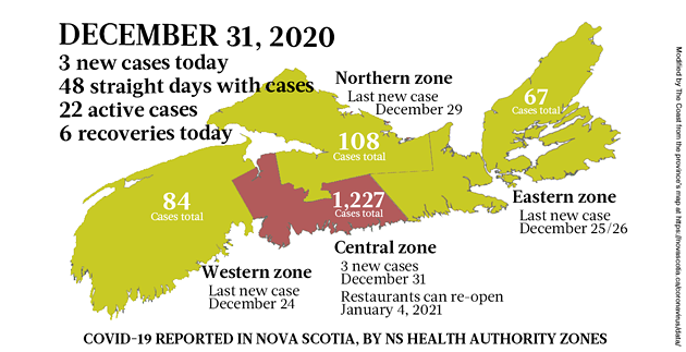 December 31 2020 Nova Scotia map of COVID19 cases The Coast - THE COAST