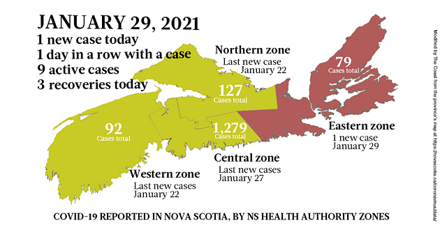 Map of COVID-19 cases reported in Nova Scotia as of January 29, 2021. Legend here. - THE COAST
