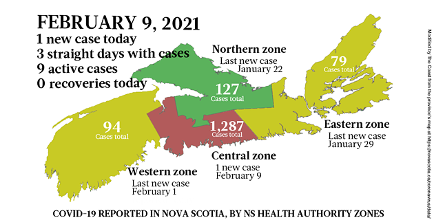 Map of COVID-19 cases reported in Nova Scotia as of February 9, 2021. Legend here. - THE COAST