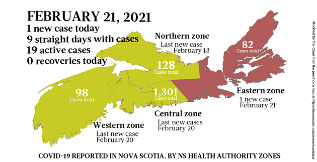 Map of COVID-19 cases reported in Nova Scotia as of February 21, 2021. Legend here. - THE COAST