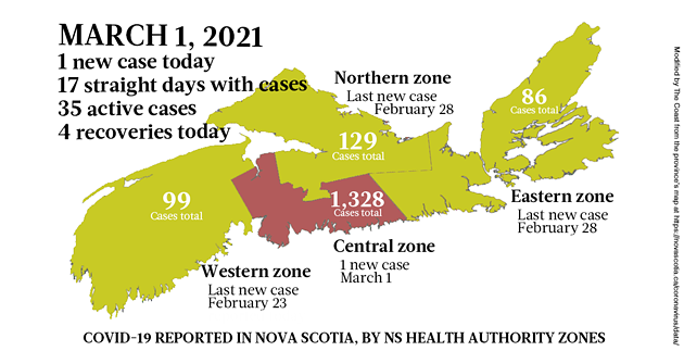 Map of COVID-19 cases reported in Nova Scotia as of March 1, 2021. Legend here. - THE COAST