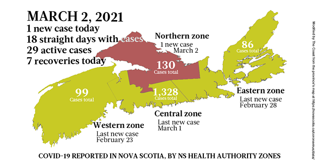 Map of COVID-19 cases reported in Nova Scotia as of March 2, 2021. Legend here. - THE COAST