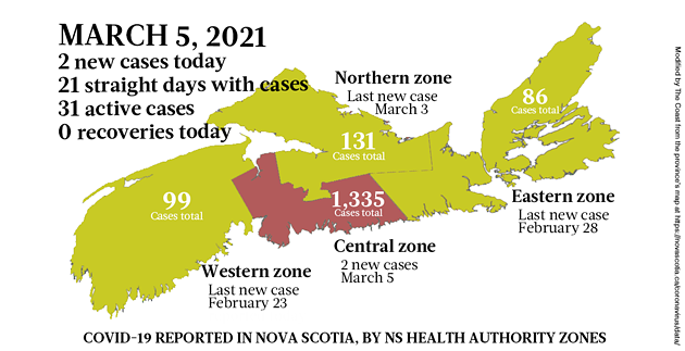 Map of COVID-19 cases reported in Nova Scotia as of March 5, 2021. Legend here. - THE COAST