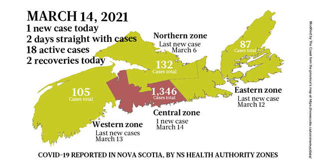 Map of COVID-19 cases reported in Nova Scotia as of March 14, 2021. Legend here. - THE COAST