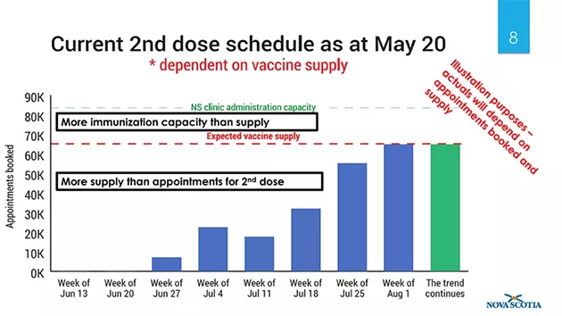 vaccine-update-may2021-8.jpg