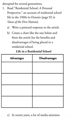 Racism delivered in Grade 10 correspondence course