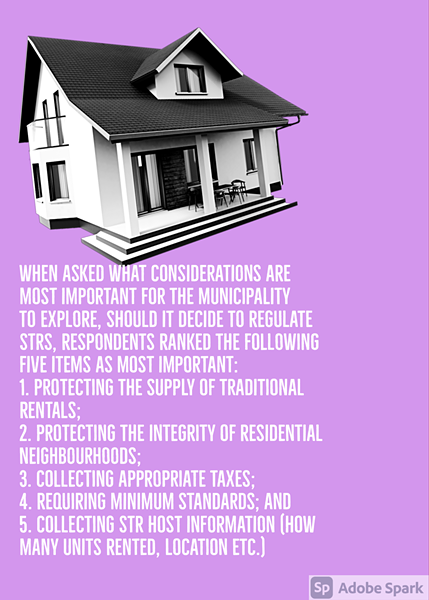 From HRM study on short-term rentals - CAORA MCKENNA
