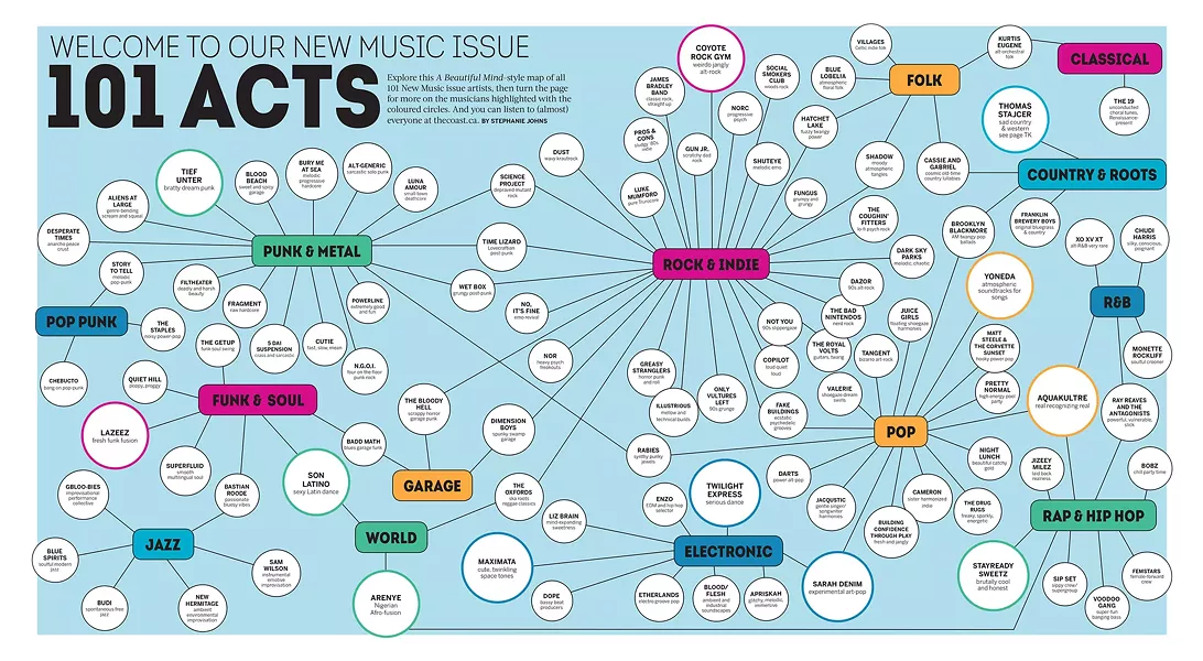the_coast_new_music_2017_map.jpg