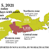 Map of COVID-19 cases reported in Nova Scotia as of March 5, 2021. Legend <a href="https://www.thecoast.ca/COVID19Needtoknow/archives/2020/10/27/legendary" target="_blank">here</a>. Map of COVID-19 cases reported in Nova Scotia as of March 5, 2021. Legend <a href="https://www.thecoast.ca/COVID19Needtoknow/archives/2020/10/27/legendary" target="_blank">here</a>.