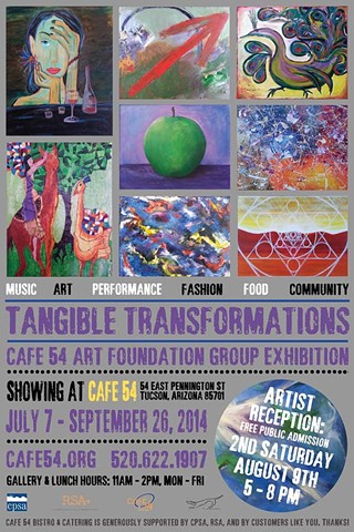 Art Reception: Tangible Transformations
