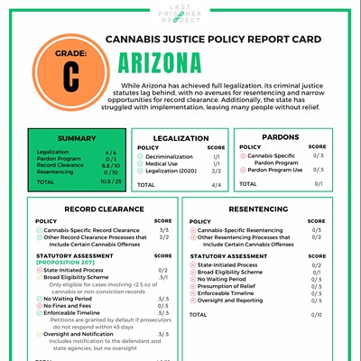 Reevaluating cannabis justice with Last Prisoner Project