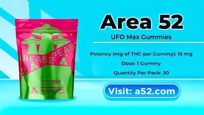 You Can Now Buy Delta 9 Gummies Online (100% Legal) - Vimarsana News